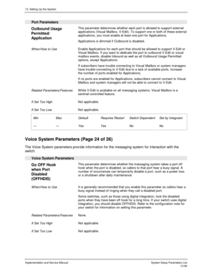 Page 25813. Setting Up the System
Implementation and Service Manual  System Setup Parameters List13-90
  Port Parameters
 
Outbound Usage
Permitted/
Application  This parameter determines whether each port is allowed to support external
applications (Visual Mailbox, V-Edit). To support one or both of these external
applications, you must enable at least one port for Applications.
 Applications is dimmed if Outbound is disabled.
 
 When/How to Use Enable Applications for each port that should be allowed to...