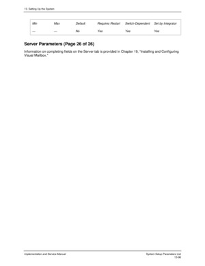Page 26413. Setting Up the System
Implementation and Service Manual  System Setup Parameters List13-96
Min
—Max
—Default
NoRequires Restart
YesSwitch-Dependent
YesSet by Integrator
Yes
Server Parameters (Page 26 of 26)
Information on completing fields on the Serv er tab is prov ided in Chapter 19, “Installing and Configuring
Visual Mailbox.” 