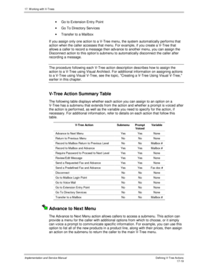 Page 36717. W orking with V-Trees
Implementation and Service ManualDefining V-Tree Actions 17-19
·  Go to Extension Entry Point
·  Go To Directory Services
·  Transfer to a Mailbox
If you assign only one action to a V-Tree menu, the system automatically performs that
action when the caller accesses that menu. For example, if you create a V-Tree that
allows a caller to record a message then adv ance to another menu, you can assign the
Disconnect action to this option’s submenu to automatically disconnect the...