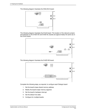 Page 465. Preparing the Hardware
Implementation and Service ManualConfiguring the Voice Boards5-4
The following diagram illustrates the DIALOG/4 board.
The following diagram illustrates the D/4xD board. The location of the relev ant jumpers
and switches on the D/42D-SX and D/42D-SL boards are approximately the same as on
the D/4xD board.
The following diagram illustrates the D/42D-NS board.
Complete the following steps, as required, to configure each Dialogic board:
1. Set the board’s base shared memory...