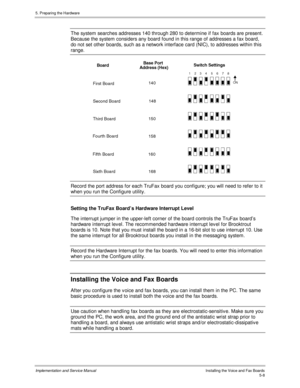 Page 505. Preparing the Hardware
Implementation and Service ManualIns talling the Voic e and Fax Boards5-8
The system searches addresses 140 through 280 to determine if fax boards are present.
Because the system considers any board found in this range of addresses a fax board,
do not set other boards, such as a network interface card (NIC), to addresses within this
range.
Record the port address for each TruFax board you configure; you will need to refer to it
when you run the Configure utility.
Setting the...