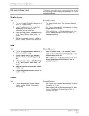 Page 53324. Testing and Troubleshooting the System
Implementation and Service Manual  Installation Test Plan24-5
Call Analysis (Supervised)This section tests call analysis/supervised transfers to verify
the messaging system correctly recognizes ring-no-answer
and busy conditions.
Ring-No-Answer
Test: Expected Outcome:
1.  Turn off the station forwarding features on a
phone set used for testing.
2.  In a test mailbox, set the No Answer/Call
Blocking feature to Default on the
Subscriber Settings dialog box.
3.  In...