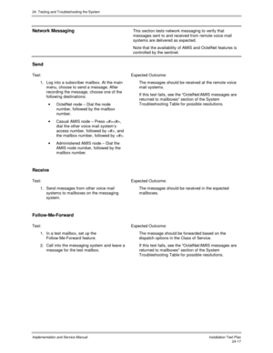 Page 54524. Testing and Troubleshooting the System
Implementation and Service Manual  Installation Test Plan24-17
Network MessagingThis section tests network messaging to verify that
messages sent to and received from remote voice mail
systems are delivered as expected.
Note that the availability of AMIS and OctelNet features is
controlled by the sentinel.
Send
Test: Expected Outcome:
1.  Log into a subscriber mailbox. At the main
menu, choose to send a message. After
recording the message, choose one of the...