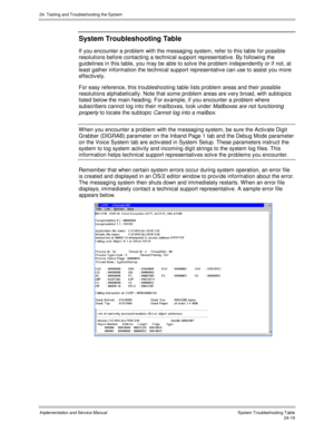 Page 54724. Testing and Troubleshooting the System
Implementation and Service Manual  System Troubleshooting Table24-19
System Troubleshooting Table
If you encounter a problem with the messaging system, refer to this table for possible
resolutions before contacting a technical support representativ e. By following the
guidelines in this table, you may be able to solv e the problem independently or if not, at
least gather information the technical support representativ e can use to assist you more
effectively....