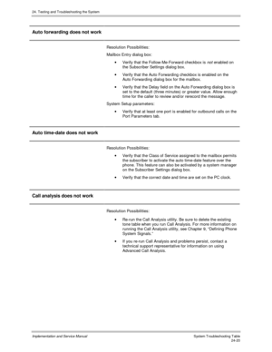 Page 54824. Testing and Troubleshooting the System
Implementation and Service Manual  System Troubleshooting Table24-20
Auto forwarding does not work
Resolution Possibilities:
Mailbox Entry dialog box:
·  Verify that the Follow-Me-Forward checkbox is 
not enabled on
the Subscriber Settings dialog box.
·  Verify that the Auto Forwarding checkbox is enabled on the
Auto Forwarding dialog box for the mailbox.
·  Verify that the Delay field on the Auto Forwarding dialog box is
set to the default (three minutes) or...