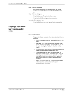 Page 55224. Testing and Troubleshooting the System
Implementation and Service Manual  System Troubleshooting Table24-24
Class of Service dialog box:
·  Verify that the appropriate Call Screening Busy, No Answer,
Transfer, and Reject codes are entered on the Call Screening
tab.
Class of Service dialog box:
·  Verify that Maximum Rings is set to 3 or greater.
·  Verify that the Call Screening checkbox is enabled.
Subscriber Settings dialog box:
·  Verify that Call Screening under Special Features is enabled....