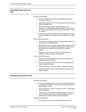 Page 55824. Testing and Troubleshooting the System
Implementation and Service Manual  System Troubleshooting Table24-30
Follow-Me-Forward does not
work
Resolution Possibilities:
·  Verify that other messages sent via OctelNet are sent and
received as expected.
·  Note that the destination must be predefined as an administered
AMIS or OctelNet node.
·  Verify that the sentinel allows analog networking. For
information on verifying the features enabled on a sentinel, see
the topic, Displaying Features Enabled on...