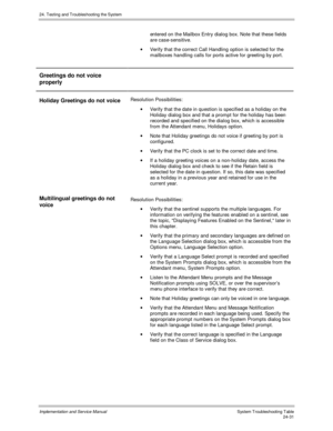 Page 55924. Testing and Troubleshooting the System
Implementation and Service Manual  System Troubleshooting Table24-31
entered on the Mailbox Entry dialog box. Note that these fields
are case-sensitive.
·  Verify that the correct Call Handling option is selected for the
mailboxes handling calls for ports active for greeting by port.
Greetings do not voice
properly
Holiday Greetings do not voiceResolution Possibilities:
·  Verify that the date in question is specified as a holiday on the
Holiday dialog box and...
