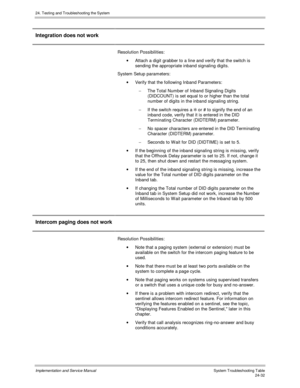 Page 56024. Testing and Troubleshooting the System
Implementation and Service Manual  System Troubleshooting Table24-32
Integration does not work
Resolution Possibilities:
·  Attach a digit grabber to a line and verify that the switch is
sending the appropriate inband signaling digits.
System Setup parameters:
·  Verify that the following Inband Parameters:
-  The Total Number of Inband Signaling Digits
(DIDCOUNT) is set equal to or higher than the total
number of digits in the inband signaling string.
-  If the...