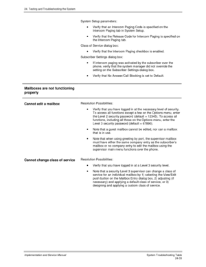 Page 56124. Testing and Troubleshooting the System
Implementation and Service Manual  System Troubleshooting Table24-33
System Setup parameters:
·  Verify that an Intercom Paging Code is specified on the
Intercom Paging tab in System Setup.
·  Verify that the Release Code for Intercom Paging is specified on
the Intercom Paging tab.
Class of Service dialog box:
·  Verify that the Intercom Paging checkbox is enabled.
Subscriber Settings dialog box:
·  If intercom paging was activated by the subscriber over the...