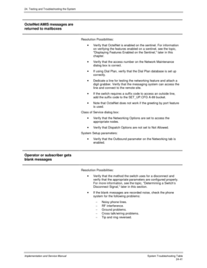Page 56924. Testing and Troubleshooting the System
Implementation and Service Manual  System Troubleshooting Table24-41
OctelNet/AMIS messages are
returned to mailboxes
Resolution Possibilities:
·  Verify that OctelNet is enabled on the sentinel. For information
on verifying the features enabled on a sentinel, see the topic,
Displaying Features Enabled on the Sentinel, later in this
chapter.
·  Verify that the access number on the Network Maintenance
dialog box is correct.
·  If using Dial Plan, verify that the...