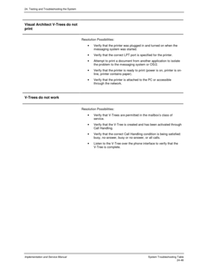 Page 57424. Testing and Troubleshooting the System
Implementation and Service Manual  System Troubleshooting Table24-46
Visual Architect V-Trees do not
print
Resolution Possibilities:
·  Verify that the printer was plugged in and turned on when the
messaging system was started.
·  Verify that the correct LPT port is specified for the printer.
·  Attempt to print a document from another application to isolate
the problem to the messaging system or OS/2.
·  Verify that the printer is ready to print (power is on,...