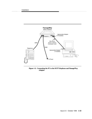 Page 27  Installation
  
  Issue 2.5   October 1999   1-13Figure 1-5.  Connecting the PC to the DCP Telephone and PassageWay
Adapter 