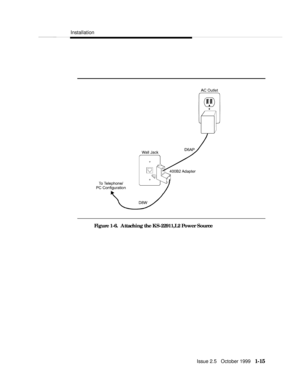 Page 29  Installation
  
  Issue 2.5   October 1999   1-15Figure 1-6.  Attaching the KS-22911,L2 Power Source 