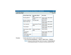 Page 127DEFINITY Performance Management User Guide, Release 2.0, 585-229-808
7Administer ReportsDefine Data Fields
Issue 1
November 1998
Page 127
Procedure
To define data fields for a report, do the following:1Select 
Performance Management  >  Reports > [Report name]  >  Definition
.
Result: 
Displays the Report Definition Pane for the report. The 
Data Fields
 tab 
is automatically selected. The left part of the tab contains all of the  Routing patterns Routing pattern trunk 
groupsHourly counts, daily peaks,...