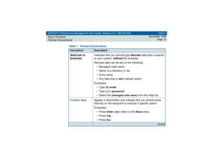 Page 14DEFINITY Performance Management User Guide, Release 2.0, 585-229-808
About This BookFormat Conventions
Issue 1
November 1998
Page 14
[Bold text in 
brackets]Indicates that you should type discrete data that is specific 
to your system, 
without
 the brackets.
Discrete data can be any of the following:
• Managed node name
• Name of a directory or file
•Drive name
• Any data that is 
not
 a default option
Examples:
•Type [
d] install
 
• Type your [
password
]
• Select the [
managed node name
] from the...