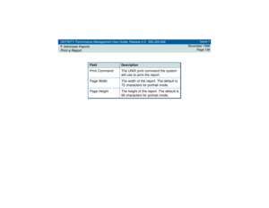 Page 138DEFINITY Performance Management User Guide, Release 2.0, 585-229-808
7Administer ReportsPrint a Report
Issue 1
November 1998
Page 138
Field
Description
Print Command The UNIX print command the system 
will use to print the report.
Page Width The width of the report. The default is 
72 characters for portrait mode.
Page Height The height of the report. The default is 
66 characters for portrait mode. 