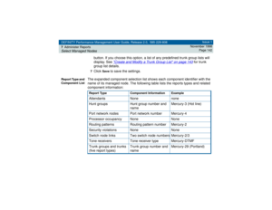 Page 142DEFINITY Performance Management User Guide, Release 2.0, 585-229-808
7Administer ReportsSelect Managed Nodes
Issue 1
November 1998
Page 142
button. If you choose this option, a list of any predefined trunk group lists will 
display. See 
Create and Modify a Trunk Group List
 on page 143
 for trunk 
group list details.
7Click 
Save
 to save the settings.
Report Type and 
Component List
The expanded component selection list shows each component identifier with the 
name of its managed node. The following...