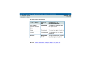 Page 153DEFINITY Performance Management User Guide, Release 2.0, 585-229-808
7Administer ReportsSchedule a Report
Issue 1
November 1998
Page 153
3
Select one of the following:4Go to 
Define Destination of Report Output
 on page 163
.
To run a report...
Check this 
box
And type this in the 
corresponding fields...
One time at a 
specific date and 
time
Run once at
The date and hour you want 
the report to run.
Daily
Run daily at
The hour the report should run.
Weekly
Run weekly at
The day and hour the report...