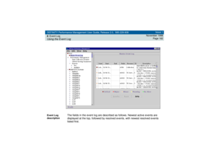 Page 182DEFINITY Performance Management User Guide, Release 2.0, 585-229-808
8Event LogUsing the Event Log
Issue 1
November 1998
Page 182
Event Log 
description
The fields in the event log are described as follows. Newest active events are 
displayed at the top, followed by resolved events, with newest resolved events 
listed first. 