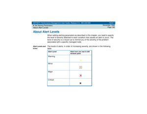 Page 188DEFINITY Performance Management User Guide, Release 2.0, 585-229-808
9Set Alerting ParametersAbout Alert Levels
Issue 1
November 1998
Page 188
About Alert Levels
When setting alerting parameters as described in this chapter, you need to specify 
the level of severity attached to each condition that causes an alert to occur. The 
level of security is a visual cue to remind you of the severity of the problem 
associated with a specific managed node. 
Alert Levels and 
Icons
The levels of alerts, in order...