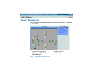 Page 29DEFINITY Performance Management User Guide, Release 2.0, 585-229-808
1NMS OverviewScreen Components
Issue 1
November 1998
Page 29
Screen Components
The following example is a generic submap with screen components that display 
on any submap.Figure 1. DEFINITY Generic Submap
1Platform-specific Menu Bar
2Application Alert Event Log
3Proxy Agent Icon4Managed Node Icon
5Connection Line1
3
452 