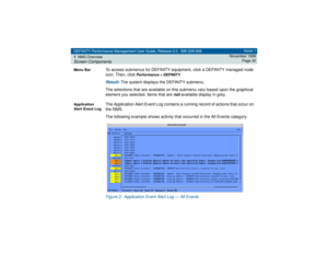 Page 30DEFINITY Performance Management User Guide, Release 2.0, 585-229-808
1NMS OverviewScreen Components
Issue 1
November 1998
Page 30
Menu Bar
To access submenus for DEFINITY equipment, click a DEFINITY managed node 
icon. Then, click 
Performance > DEFINITY
 
Result: 
The system displays the DEFINITY submenu.
The selections that are available on this submenu vary based upon the graphical 
element you selected. Items that are 
not
 available display in grey.
Application 
Alert Event Log
The Application Alert...