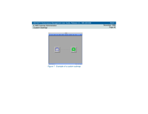 Page 46DEFINITY Performance Management User Guide, Release 2.0, 585-229-808
2NMS Submap AdministrationCustom Submap
Issue 1
November 1998
Page 46
Figure 7. Example of a custom submap 