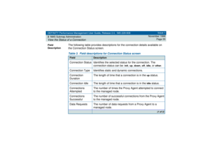 Page 55DEFINITY Performance Management User Guide, Release 2.0, 585-229-808
2NMS Submap AdministrationView the Status of a Connection
Issue 1
November 1998
Page 55
Field 
Description
The following table provides descriptions for the connection details available on 
the Connection Status screen.Table 3. Field descriptions for Connection Status screenField 
Description
Connection Status Identifies the selected status for the connection. The 
connection status can be: 
init
, up
, down
, off
, idle
, or 
other
....