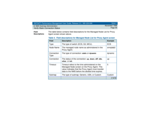 Page 59DEFINITY Performance Management User Guide, Release 2.0, 585-229-808
2NMS Submap AdministrationVerify Static Connection Status
Issue 1
November 1998
Page 59
Field 
Descriptions
The table below contains field descriptions for the Managed Node List for Proxy 
Agent screen shown above.Table 4. Field descriptions for Managed Node List for Proxy Agent screenField 
Description
Example
Type The type of switch (ECS, G3, MCU). ECS
Node Name  The managed node name as administered in the 
Proxy Agent.snmplab2...