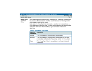 Page 65DEFINITY Performance Management User Guide, Release 2.0, 585-229-808
3NMS AlertsIdentify NMS Alerts
Issue 1
November 1998
Page 65
Identify Proxy 
Agent Icon 
States
Proxy Agent alarms occur when alarm forwarding fails or when an authentication 
failure occurs. Because alarms manifest as colored icons, the following section 
refers to alarm states as icon states. 
Each state of a Proxy Agent icon represents a condition that exists between a 
Proxy Agent and a managed node. The NMS platform assigns the...