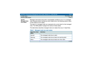 Page 67DEFINITY Performance Management User Guide, Release 2.0, 585-229-808
3NMS AlertsIdentify NMS Alerts
Issue 1
November 1998
Page 67
Identify 
Managed Node 
Icon States
Managed node alerts arise when unacceptable conditions occur on a managed 
node. Because alerts manifest as color-coded icons, the following section refers 
to alert states as icon states. 
The state of a managed node icon represents the current alert for that managed 
node. The NMS platform assigns the names of these states. 
The table...