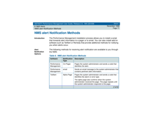 Page 71DEFINITY Performance Management User Guide, Release 2.0, 585-229-808
3NMS AlertsNMS alert Notification Methods
Issue 1
November 1998
Page 71
NMS alert Notification MethodsIntroduction
The Performance Management installation process allows you to install a script 
that forwards alert information to a pager or to email. You can also install add-on 
software such as TelAlert or Remedy that provide additional methods for notifying 
you when alerts occur. 
Alert 
Notification 
Options
The following methods...