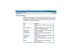 Page 90DEFINITY Performance Management User Guide, Release 2.0, 585-229-808
5Basic Screen ComponentsAbout Panes
Issue 1
November 1998
Page 90
About Panes
Depending on what you select in the left pane, the right side of the main window 
(the right pane) can display any of the following specific panes. These panes and 
examples are described in more detail in the rest of this document as part of the 
description of the task they correspond to.Pane DescriptionRoot Highest level pane; starting point for using the...