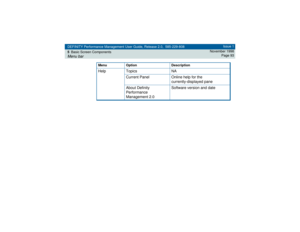 Page 93DEFINITY Performance Management User Guide, Release 2.0, 585-229-808
5Basic Screen ComponentsMenu bar
Issue 1
November 1998
Page 93
Help Topics NA
Current Panel Online help for the 
currently-displayed pane
About Definity 
Performance 
Management 2.0Software version and dateMenu Option Description 