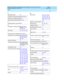 Page 36DEFINITY Enterprise Communication Server Release 8, Issue 2.0 (02.0.034.2) 
Change Description  555-233-411    Issue 1
April 2000
Index 
32  
E
Embedded AUDIX212
Enhanced Terminal Administration (ETA)160
Expansion Port Network (EPN)213
Expert Agent Selection(EAS)28, 89, 90
F
Facility Restriction Level (FRL)68
H
Hotel/Motel & Property Management System 
(PMS)30, 51, 65, 
92, 188, 218
Hunt Group149, 199, 215, 222
I
Incoming Call Line IDentification (ICLID)174
Integrated Services Digital Networking (ISDN)4,...