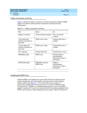 Page 45Remote Port Security Device
User’s Guide  555-024-402  Issue 1
October 1996
Installation 
Page 2-5 Installation 
2
Cables, Connectors, and Ports
Ta b l e  2 - 1 shows the cables, connectors, and ports required to install the RPSD 
system. This table includes optional connections as well as the basic 
configuration.
Installing the RPSD Lock
Install the RPSD Lock between the central office line that is reserved as the 
remote maintenance and administration channel and the communications 
system modem (see...