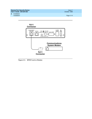 Page 50Remote Port Security Device
User’s Guide  555-024-402  Issue 1
October 1996
Installation 
Page 2-10 Installation 
2
Figure 2-3. RPSD Lock to Modem
SUBSCRIBER
(MODEM) TELCO
AUX. PORT
+!
12VDC
1A
ALARM
LEADS
POWER MONITOR
RED
GREEN BYPASSSECURE
Communications
System Modem
RJ11
Connector RJ11
Connector 