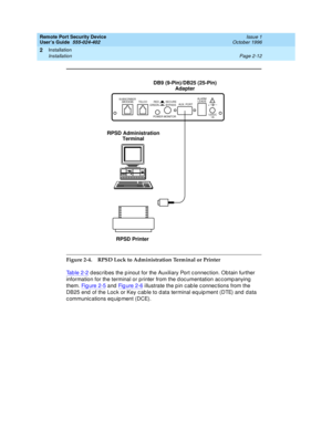 Page 52Remote Port Security Device
User’s Guide  555-024-402  Issue 1
October 1996
Installation 
Page 2-12 Installation 
2
.
Figure 2-4. RPSD Lock to Administration Terminal or Printer
Ta b l e  2 - 2
 describes the pinout for the Auxiliary Port connection. Obtain further 
information for the terminal or printer from the documentation accompanying 
them. Figure 2-5
 and Figure 2-6 illustrate the pin cable connections from the 
DB25 end of the Lock or Key cable to data terminal equipment (DTE) and data...