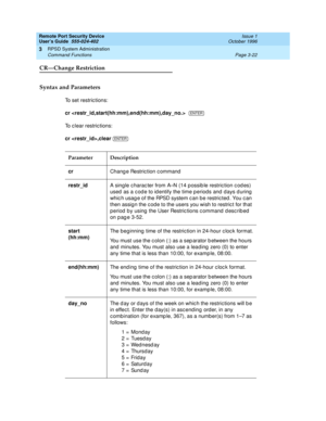 Page 82Remote Port Security Device
User’s Guide  555-024-402  Issue 1
October 1996
RPSD System Administration 
Page 3-22 Command Functions 
3
CR—Change Restriction
Syntax and Parameters
To set restrictions:
cr  
To clear restrictions:
cr ,clear 
Parameter Description
crChange Restriction command
restr_idA single character from A–N (14 possible restriction codes) 
used as a code to identify the time periods and days during 
which usage of the RPSD system can be restricted. You can 
then assign the code to the...