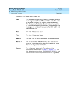 Page 88Remote Port Security Device
User’s Guide  555-024-402  Issue 1
October 1996
RPSD System Administration 
Page 3-28 Command Functions 
3
The fields of the Failure History screen are:
SeqThe Message Authentication Code and message sequence 
number generated for each Failure History entry. The code 
is generated to protect the integrity of the Failure History. 
The Message Authentication Code is followed by a period 
(“.”) and the sequence number of each status message. The 
messages are numbered in sequence...