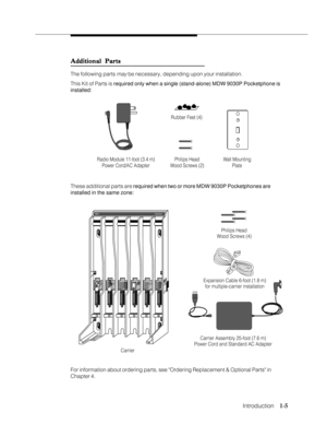 Page 11Introduction
              
   1-5
Additional Parts Additional PartsAdditional Parts Additional Parts
Additional Parts
The following parts may be necessary, depending upon your installation.
This Kit of Parts is required only when a single (stand-alone) MDW 9030P Pocketphone is
installed:
Radio Module 11-foot (3.4 m)
Power Cord/AC AdapterRubber Feet (4)
Philips Head
Wood Screws (2)Wall Mounting
Plate
These additional parts are required when two or more MDW 9030P Pocketphones are
installed in the same...