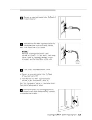 Page 37Installing the MDW 9030P Pocketphone
          
  2-25
Remove the plastic cap covering each radio
module’s card edge before inserting the radio
modules into the carriers.94
6
CAUTION
IN
OUT
OUT OF SYNC
Connect an expansion cable to the OUT jack of
the control carrier.
CAUTION
IN
OUT
OUT OF SYNC
From
Control
Carrier
Insert the free end of the expansion cable into
the IN jack of the expansion carrier immedi-
ately to the right of the control carrier.
NOTE: NOTE:NOTE: NOTE:
NOTE:
Although installing an...