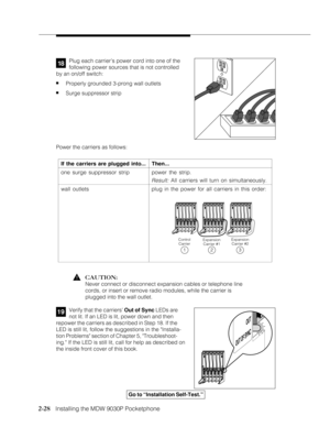 Page 402-28
              
   Installing the MDW 9030P Pocketphone
If the carriers are plugged into... Then...
one surge suppressor strip power the strip.
Result: All carriers will turn on simultaneously.
wall outlets plug in the power for all carriers in this order:
Plug each carrier’s power cord into one of the
following power sources that is not controlled
by an on/off switch:
nProperly grounded 3-prong wall outlets
nSurge suppressor strip
Power the carriers as follows:
18
Go to “Installation Self-Test.”...