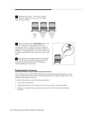 Page 744-4   Maintaining the MDW 9030P Pocketphone
4
5
12346
4TRANSTALK
2 1O   N2 1O   N
5
CAUTIONU
S
E
 O
N
L
Y
A
T
&
T
 C
A
B
L
E
P
⁄N
 847
667896IN
O
U
T
O
U
T O
F S
YN
C
OUT
OUT OF SYNC
Verify that the carrier’s Out of Sync LED is not
lit. If the LED is lit, power down and then
repower the carrier.  If the LED is still lit, follow the
suggestions in the Installation Problems section of
Chapter 5, Troubleshooting. If the LED is still lit, call
for help as described on the inside front cover of this
book....