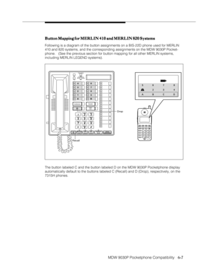 Page 98MDW 9030P Pocketphone Compatibility
              
   6-7 Button Mapping for MERLIN 410 and MERLIN 820 Systems Button Mapping for MERLIN 410 and MERLIN 820 SystemsButton Mapping for MERLIN 410 and MERLIN 820 Systems Button Mapping for MERLIN 410 and MERLIN 820 Systems
Button Mapping for MERLIN 410 and MERLIN 820 Systems
Following is a diagram of the button assignments on a BIS-22D phone used for MERLIN
410 and 820 systems, and the corresponding assignments on the MDW 9030P Pocket-
phone.   (See the...