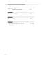 Page 6iv iviv iv
iv
B Regulatory Information B-1
C Specifications C-1
IN Index IN-1
Battery Charger Wall-Mounting Template Last Page 