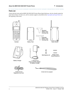 Page 11About the MDW 9031/9031DCP Pocket Phone 1  Introduction
MDW 9031/9031DCP Wireless Pocket Phone Installation and Use
 503-801-166 — Issue 3 — October 1999
4
Parts List
Along with this book and the MDW 9031/9031DCP Pocket Phone Quick Reference, the box should contain the 
items shown below. If it does not, call for customer support as described in the Copyright and Legal Notices at 
the beginning of this book.
POWERRADIOPASS
SPARE
HANDSET
REFRESH
AB23 4 6 5MSG212 555 1212
ON78
CD1
On/Off
Feat/P
ConfGHI...