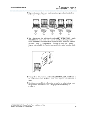 Page 106Swapping Extensions 
99
MDW 9031/9031DCP Wireless Pocket Phone Installation and Use
503-801-166— Issue 3 — October 1999  
4  Maintaining the MDW
9031/9031DCP Pocket Phone
4  Repower the carrier. If you have multiple carriers, repower them in order from 
left to right, as shown below:
5  Wait a few seconds, then verify that the carrier’s OUT OF SYNC LED is not lit. 
If the LED is lit, power down, wait at least 15 seconds, and then repower the 
carrier. If the LED is still lit, follow the suggestions in...