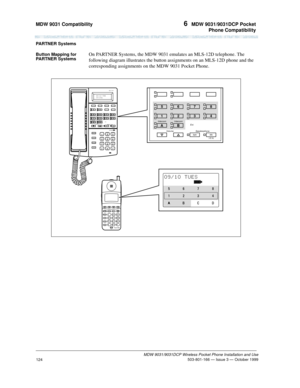 Page 131MDW 9031 Compatibility 6  MDW 9031/9031DCP Pocket
Phone Compatibility
MDW 9031/9031DCP Wireless Pocket Phone Installation and Use
 503-801-166 — Issue 3 — October 1999
124
PARTNER Systems
Button Mapping for 
PARTNER Systems
On PARTNER Systems, the MDW 9031 emulates an MLS-12D telephone. The 
following diagram illustrates the button assignments on an MLS-12D phone and the 
corresponding assignments on the MDW 9031 Pocket Phone.
AB23 4 6 5MSG212 555 1212
ON78CD1
TransTalk
On/OffFeat/P
ConfGHIPQRS...